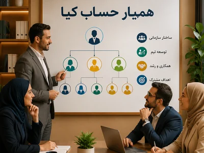 خدمات منابع انسانی در هشتگرد