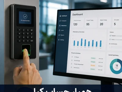 مدیریت منابع انسانی در استان البرز