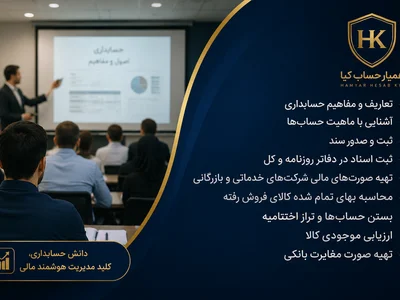 آموزش جامع حسابداری